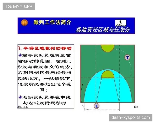 危险动作判罚规则详解及裁判如何区分合理拼抢与犯规
