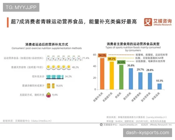 郑思维家的冰箱里塞满了能量胶，连饮料都按训练时段分格放