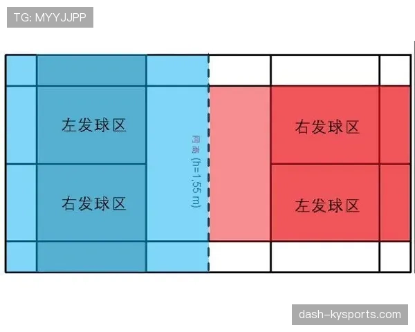 防守位置规则解析:如何判断合法防守站位与犯规界限 防守位置规则解析:如何判断合法防守站位与犯规界限