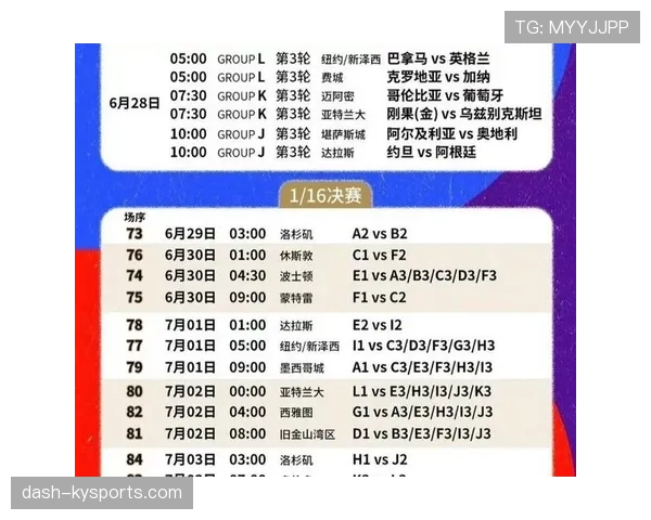 2026世界杯48队如何分组出线 2026世界杯48队如何分组出线
